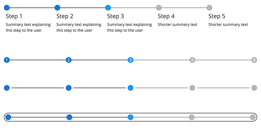 Dots side by side joined by a line.